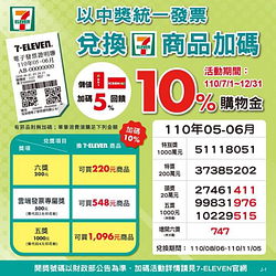 中獎發票來7-ELEVEN兌換商品加碼10%回饋